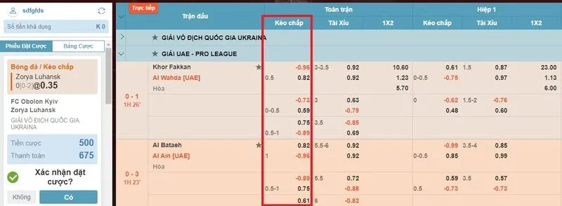 Các loại Kèo châu Á phổ biến hấp dẫn 